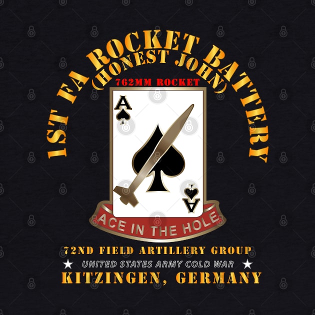 1st FA Rocket Battery (HJ) - 72nd FA GP - Kitzingen Germany by twix123844